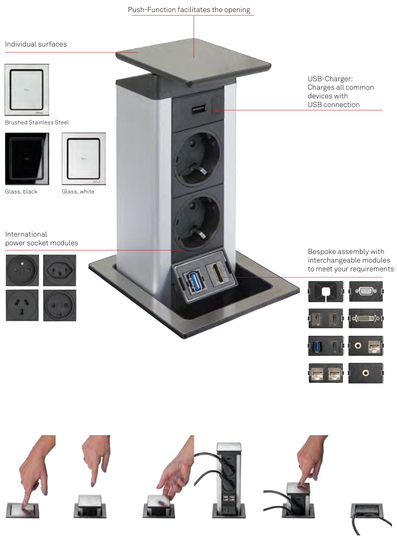 EVOline Port Push with option - EVOlineStore