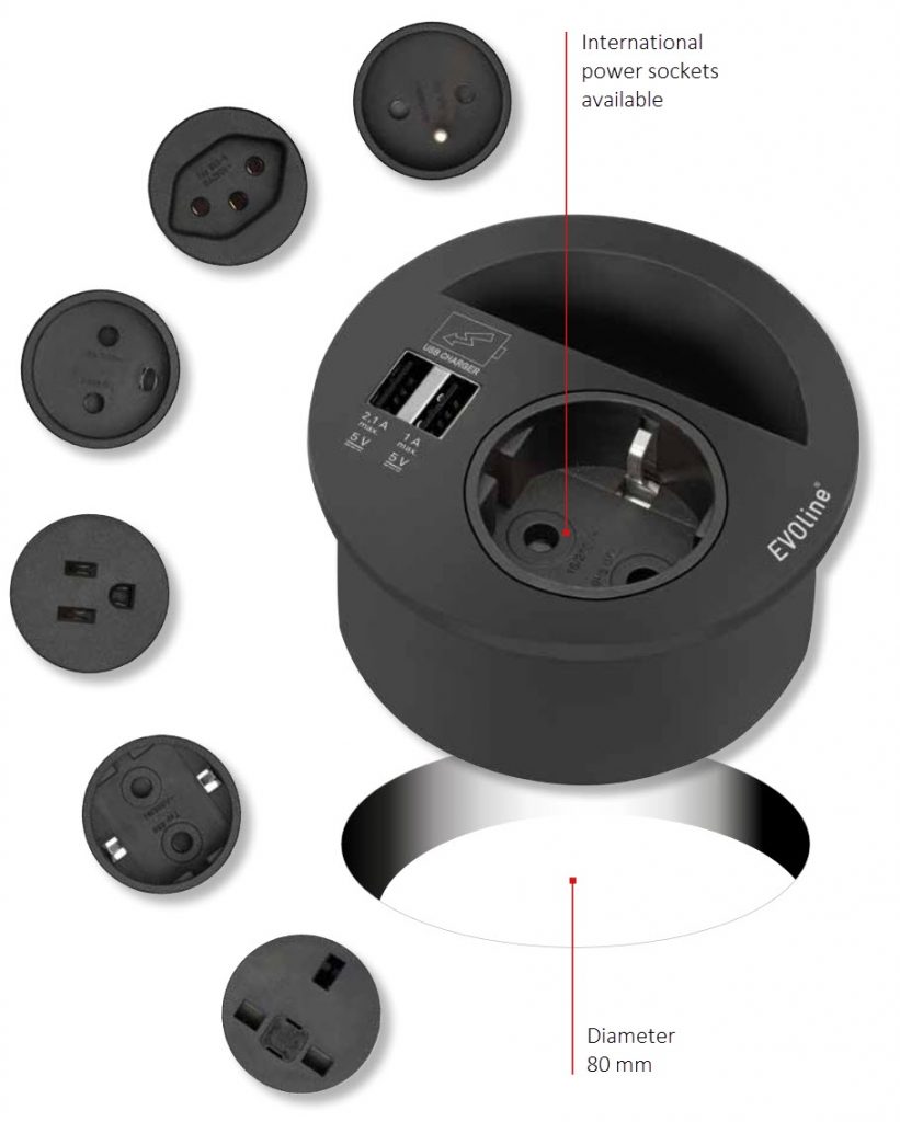 EVOline Circle80 - International power sockets - EVOlineStore